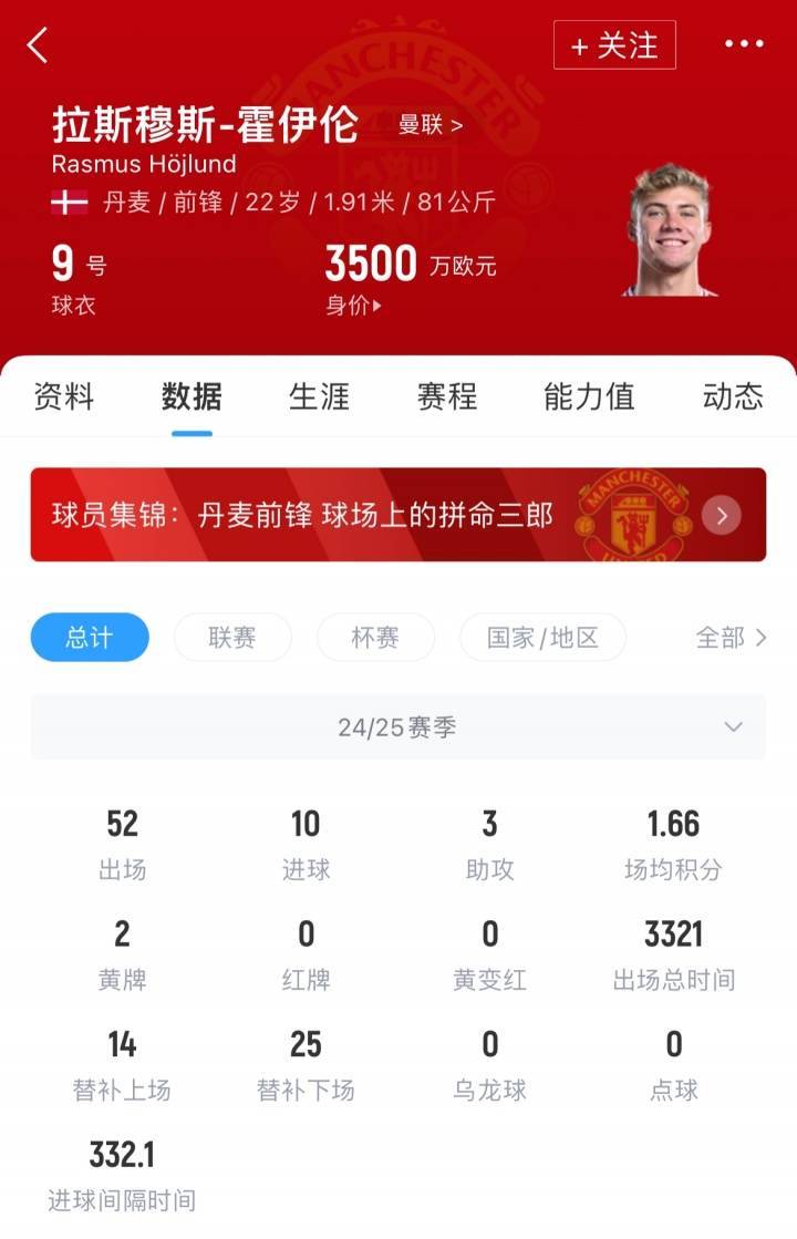 签下塞斯科就放行<strong></p>
<p>原油交易中心</strong>！记者：米兰与曼联谈租借+3000万买断签霍伊伦