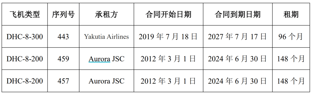突发利好！24万股民<strong></p>
<p>原油练</strong>，嗨了！