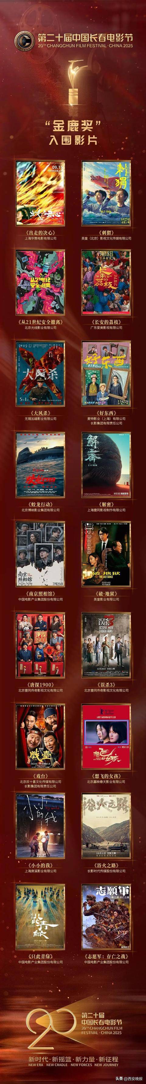 已确认<strong></p>
<p>原油模拟</strong>！是知名演员闫妮