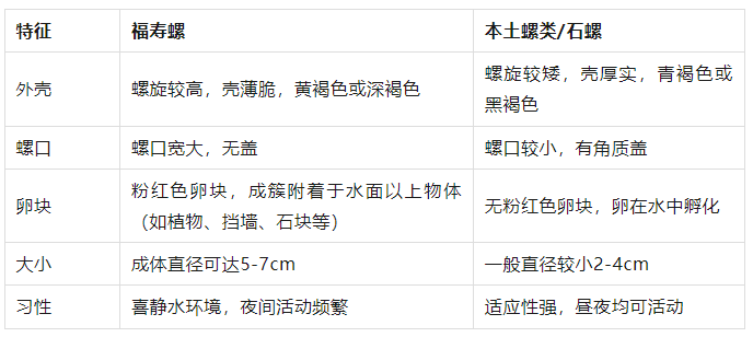 别吃！寄生虫多达6000条！浙江一地大量出现<strong></p>
<p>大宗原油</strong>，看到立刻上报