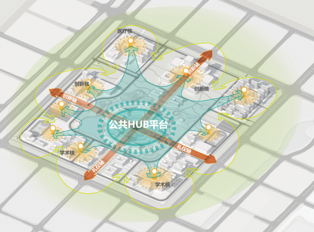 惊艳<strong></p>
<p>大宗原油</strong>！郑州大学新校区设计蓝图来了→