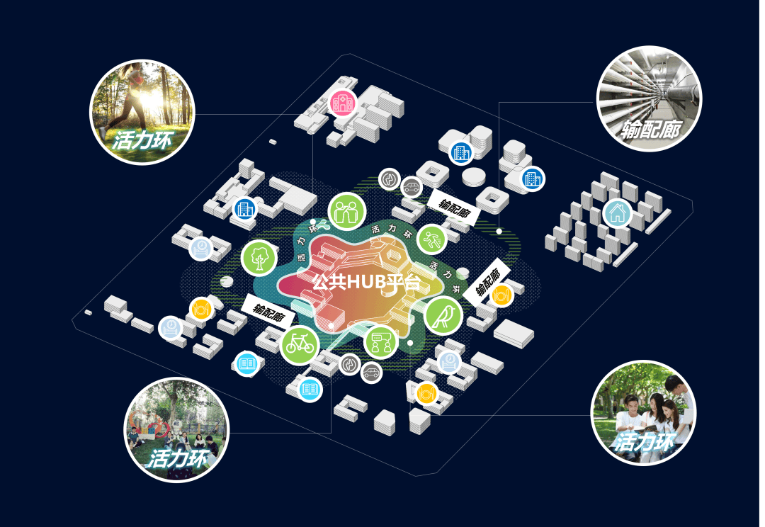 惊艳<strong></p>
<p>大宗原油</strong>！郑州大学新校区设计蓝图来了→