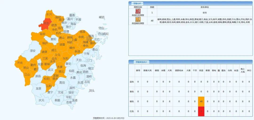 确认了<strong></p>
<p>原油提炼设备</strong>！明天抵达浙江：强度冲顶！