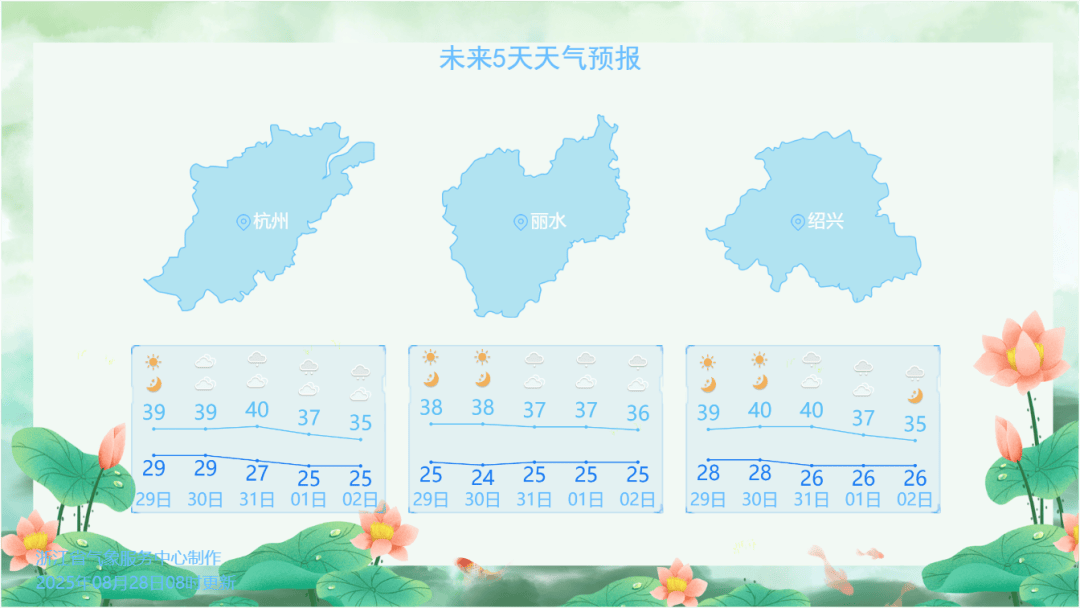 确认了<strong></p>
<p>原油提炼设备</strong>！明天抵达浙江：强度冲顶！