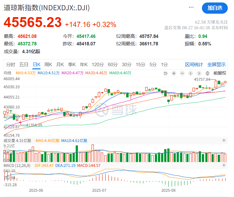 刚刚<strong></p>
<p>原油提炼设备</strong>，突然大跌！