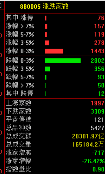 刚刚<strong></p>
<p>伊朗原油产量</strong>，利好！