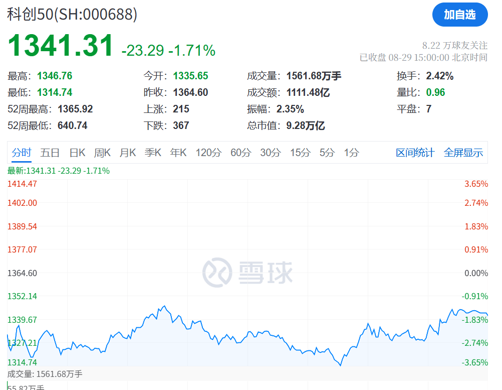 刚刚<strong></p>
<p>伊朗原油产量</strong>，利好！