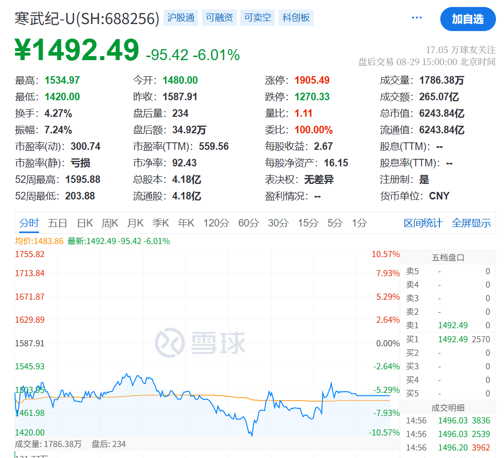 刚刚<strong></p>
<p>伊朗原油产量</strong>，利好！