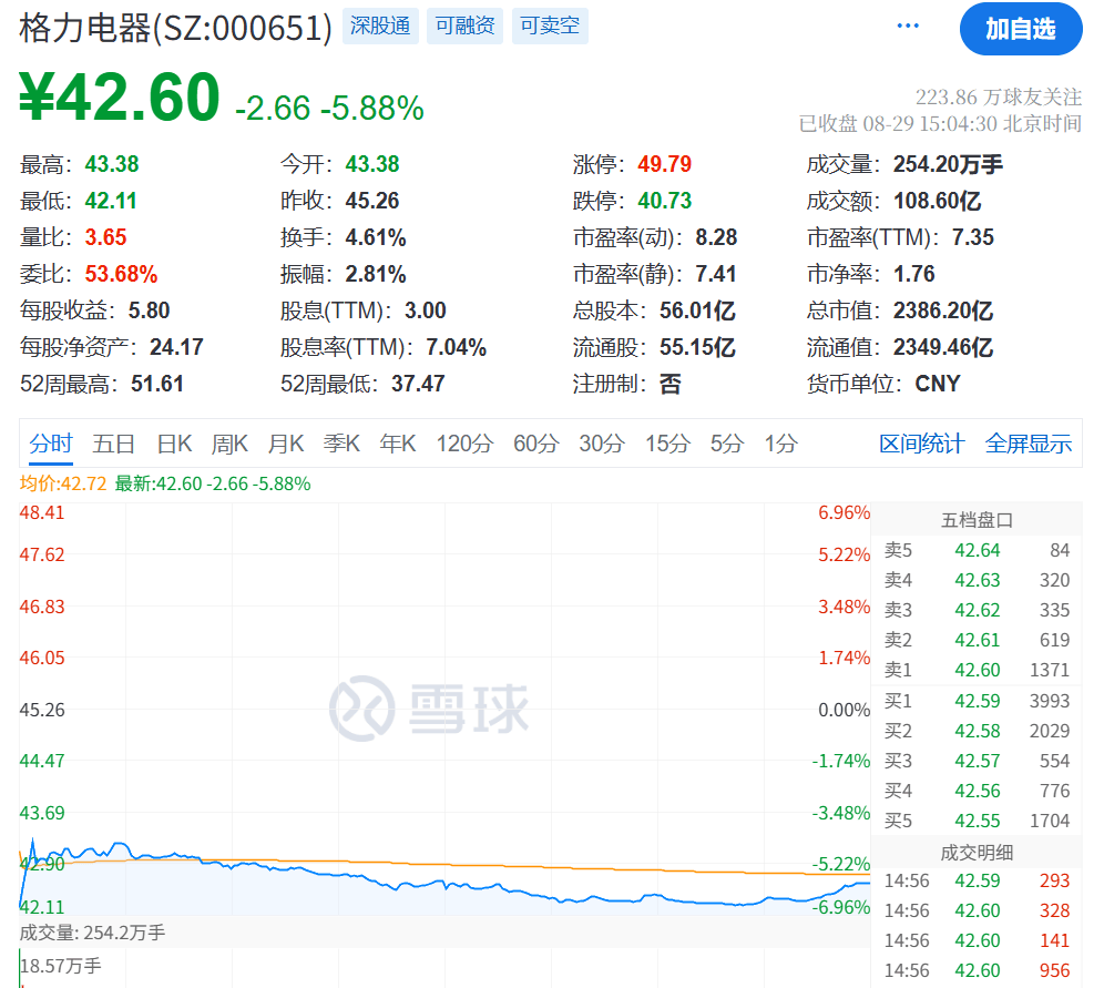 刚刚<strong></p>
<p>伊朗原油产量</strong>，利好！