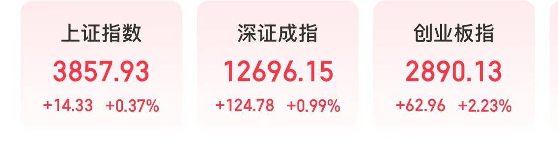 今天<strong></p>
<p>伊朗原油产量</strong>，“宁王”大涨，工业富联市值超万亿元