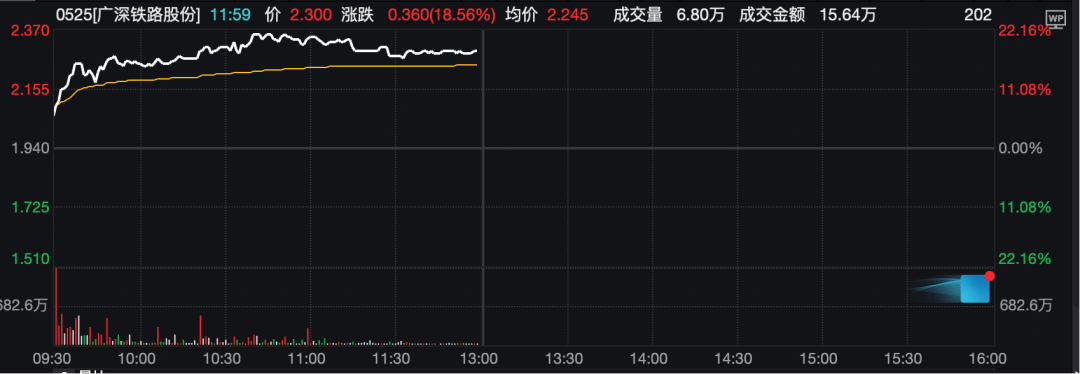 工业富联<strong></p>
<p>伊朗原油产量</strong>，突破10000亿！“宁王”，大涨！