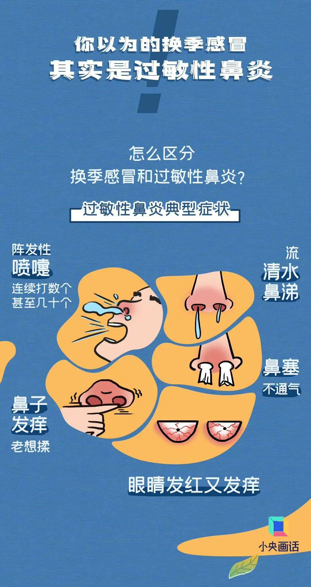 七夕 | 未来三天有弱降水<strong></p>
<p>伊朗原油产量</strong>，天气以多云到阴为主