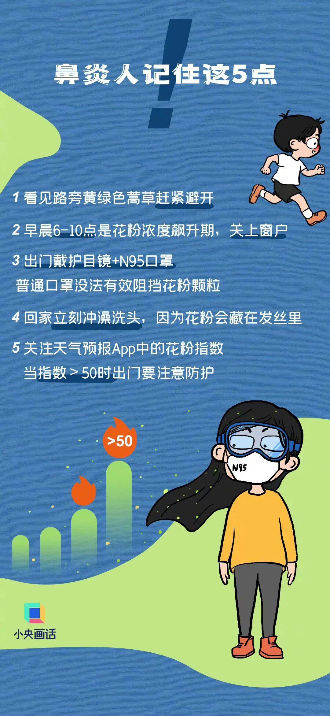 七夕 | 未来三天有弱降水<strong></p>
<p>伊朗原油产量</strong>，天气以多云到阴为主