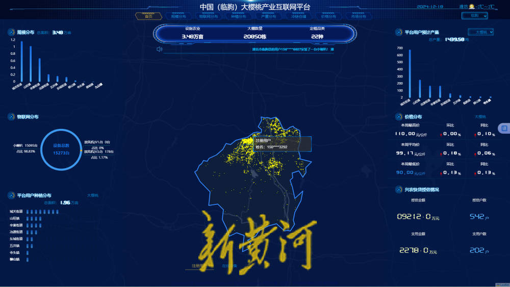 潍坊临朐：30.77 亿元<strong></p>
<p>原油软件下载</strong>！“红玛瑙”大樱桃何以成乡村振兴“甜蜜引擎”