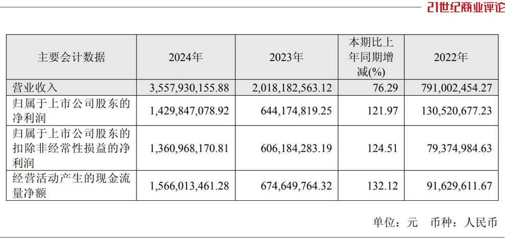 投中一颗抗癌药丸<strong></p>
<p>原油软件下载</strong>，南通包工头狂揽110亿