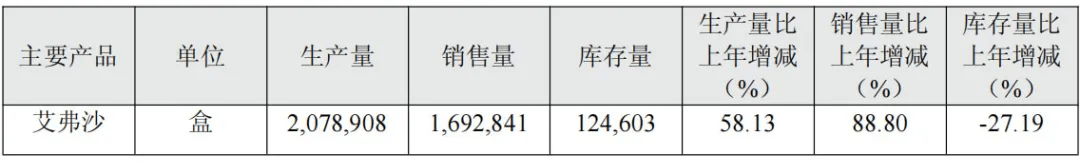 投中一颗抗癌药丸<strong></p>
<p>原油软件下载</strong>，南通包工头狂揽110亿