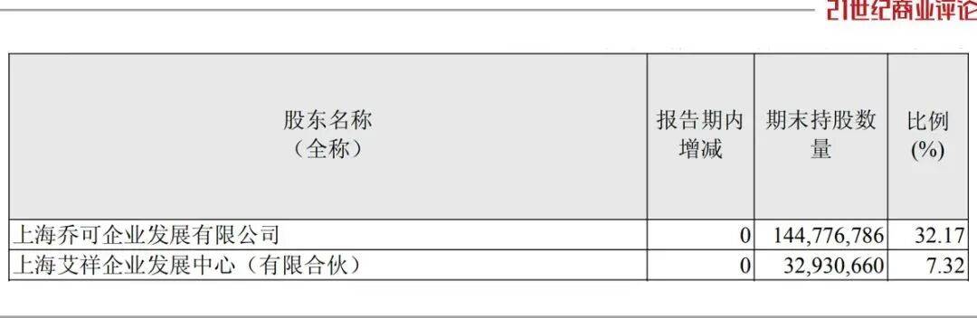 投中一颗抗癌药丸<strong></p>
<p>原油软件下载</strong>，南通包工头狂揽110亿