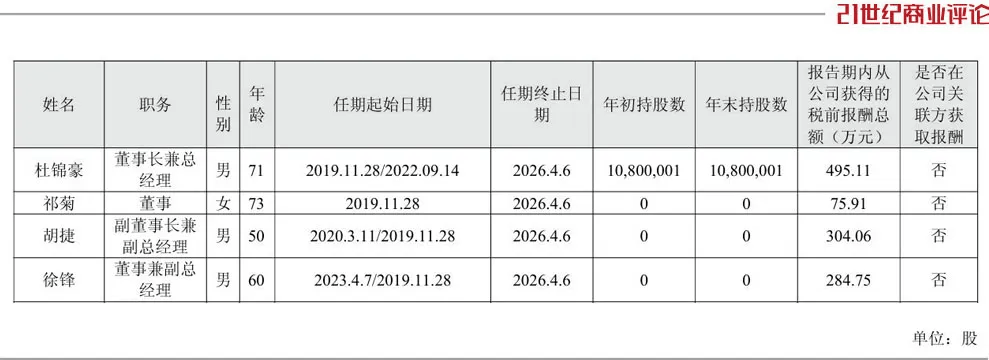 投中一颗抗癌药丸<strong></p>
<p>原油软件下载</strong>，南通包工头狂揽110亿