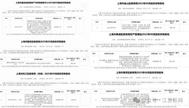 上海拟1.4亿采购学生运动手环被终止<strong></p>
<p>原油期货开户流程</strong>，多方回应