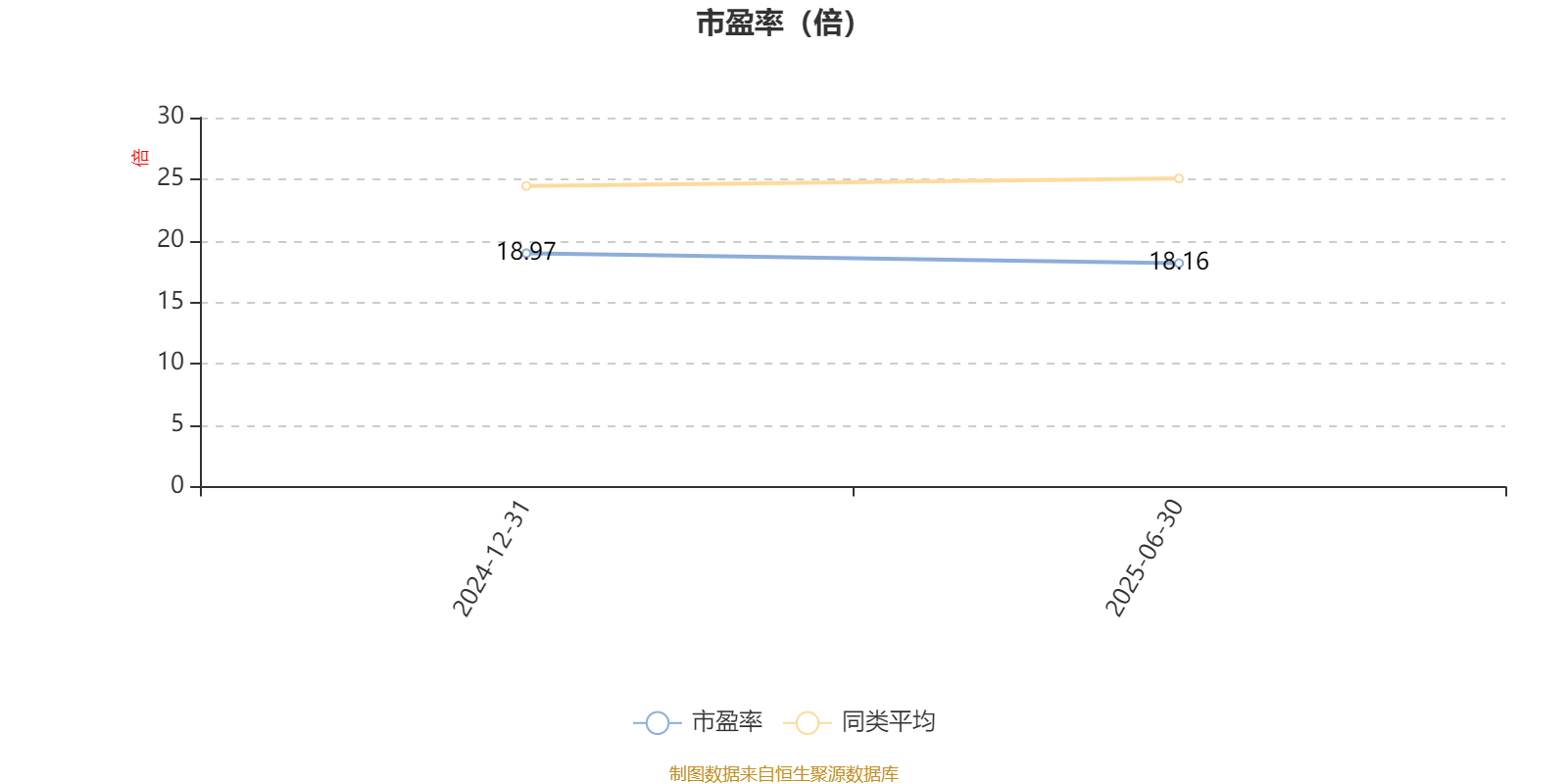 创金合信均益量化选股混合A：2025年上半年利润478.67万元 净值增长率3.89%