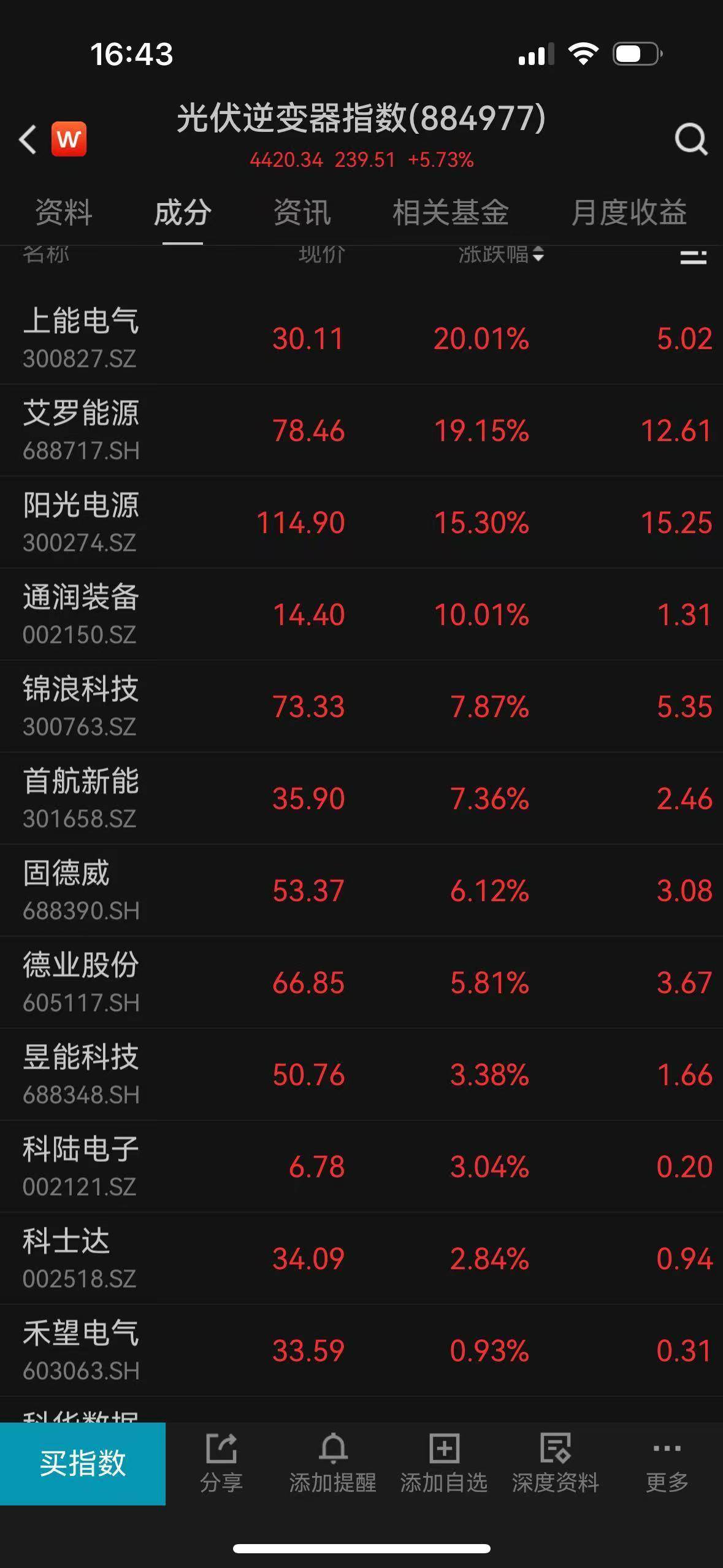 超4500只个股下跌<strong></p>
<p>原油一桶多重</strong>，A股惊险守住3800点