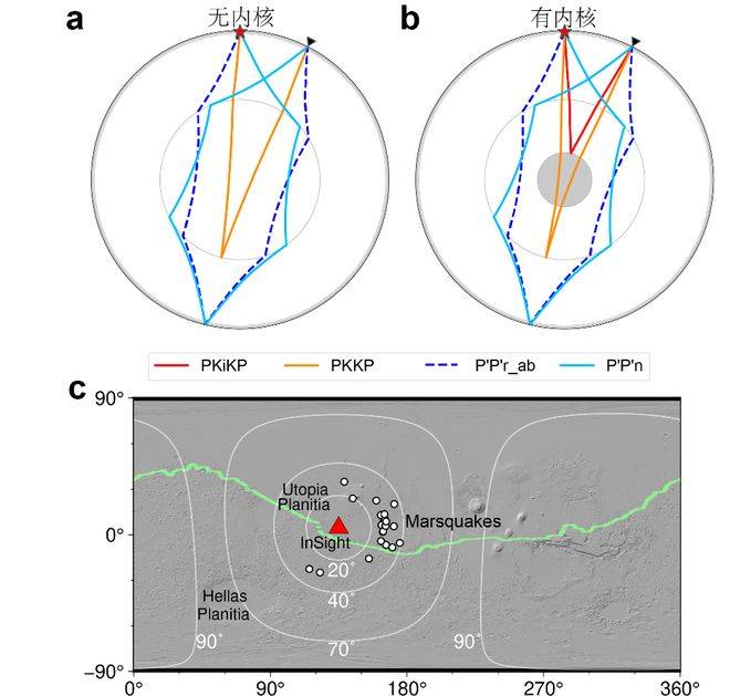 火星存在固态内核<strong></p>
<p>原油一桶多重</strong>，中国科大最新发现首次确证