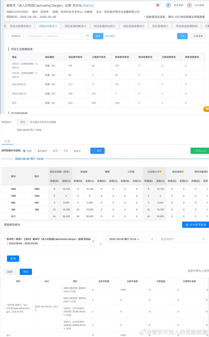 明星不够用了<strong></p>
<p>原油一桶多重</strong>，网红“接管”演唱会