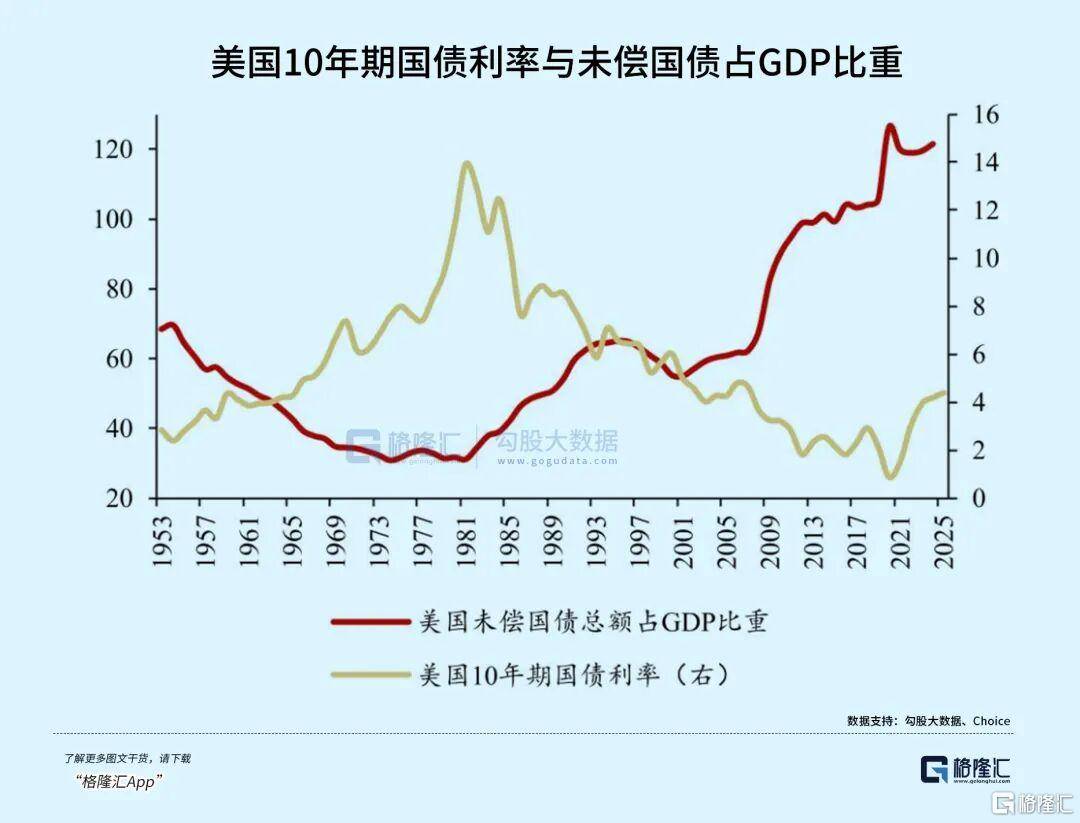 当钱不再是钱<strong></p>
<p>北海布伦特原油</strong>，黄金也不再是黄金