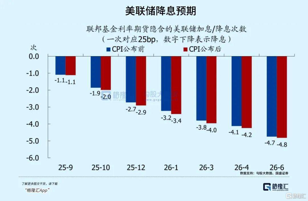 当钱不再是钱<strong></p>
<p>北海布伦特原油</strong>，黄金也不再是黄金