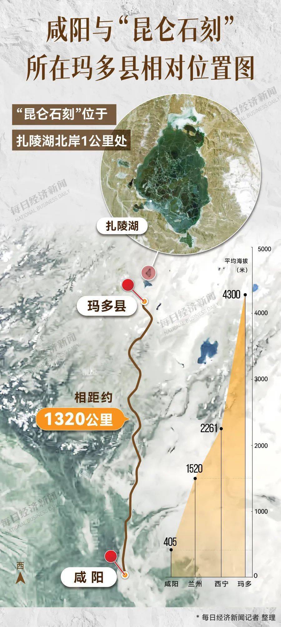 重要发现！扎陵湖秦代刻石得到认定！每经独家采访当地牧民：40年前就曾看见<strong></p>
<p>北海布伦特原油</strong>，在他家牧场内