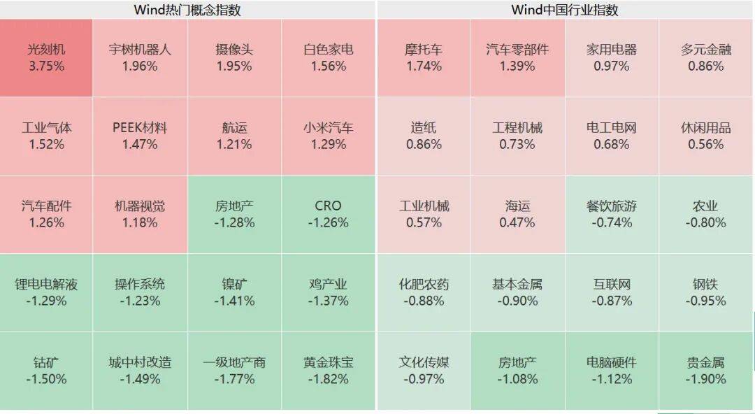 突然<strong></p>
<p>黄金</strong>，集体猛拉！狂掀涨停潮