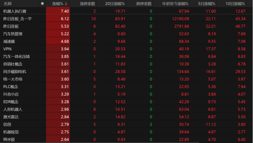 A股未来怎么走<strong></p>
<p>黄金</strong>？这些关键因素不容忽视