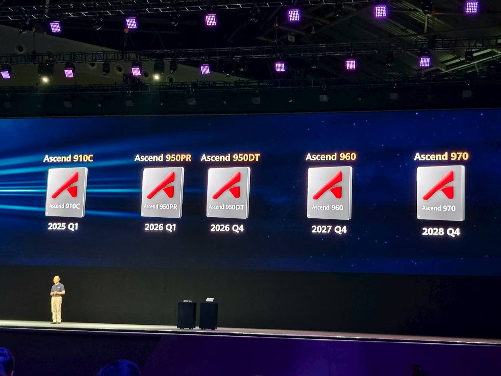 重磅<strong></p>
<p>原油</strong>！华为公布多颗新昇腾芯片