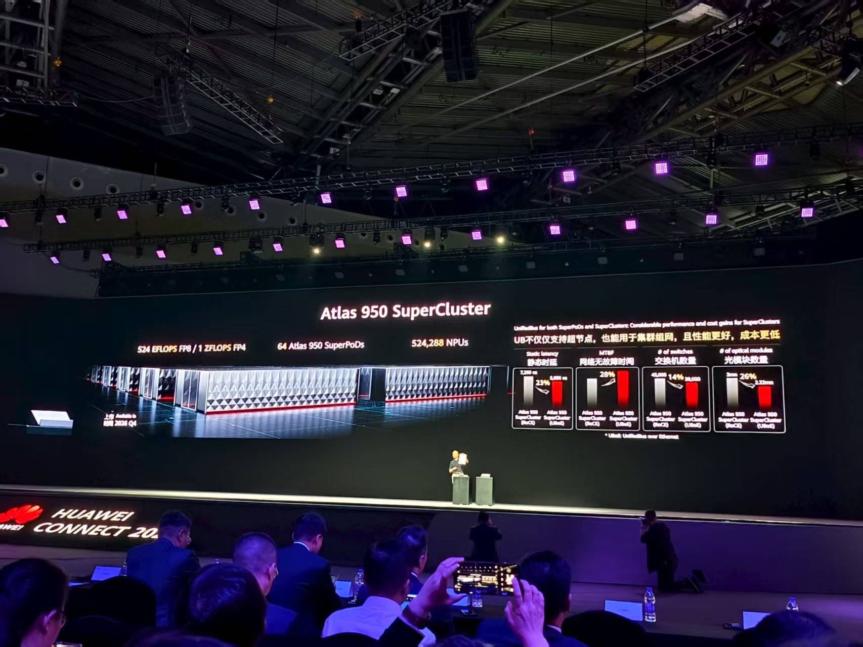 重磅<strong></p>
<p>原油</strong>！华为公布多颗新昇腾芯片