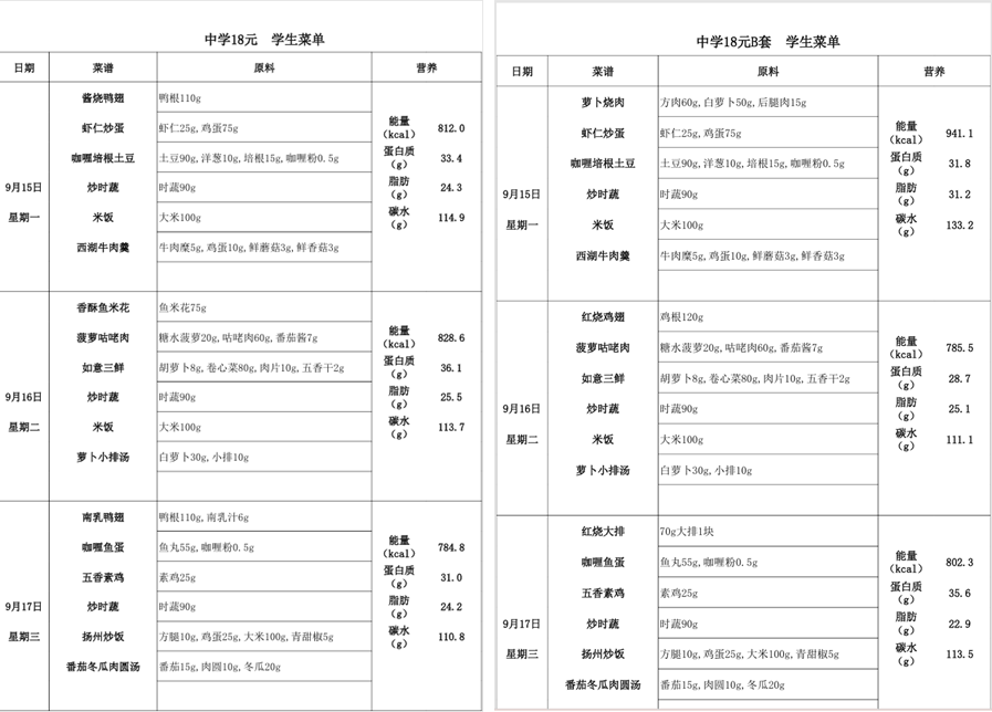 起底上海校园餐争议供应商绿捷：8月中标27个项目<strong></p>
<p>原油最新新闻</strong>，背后资本到底是谁？
