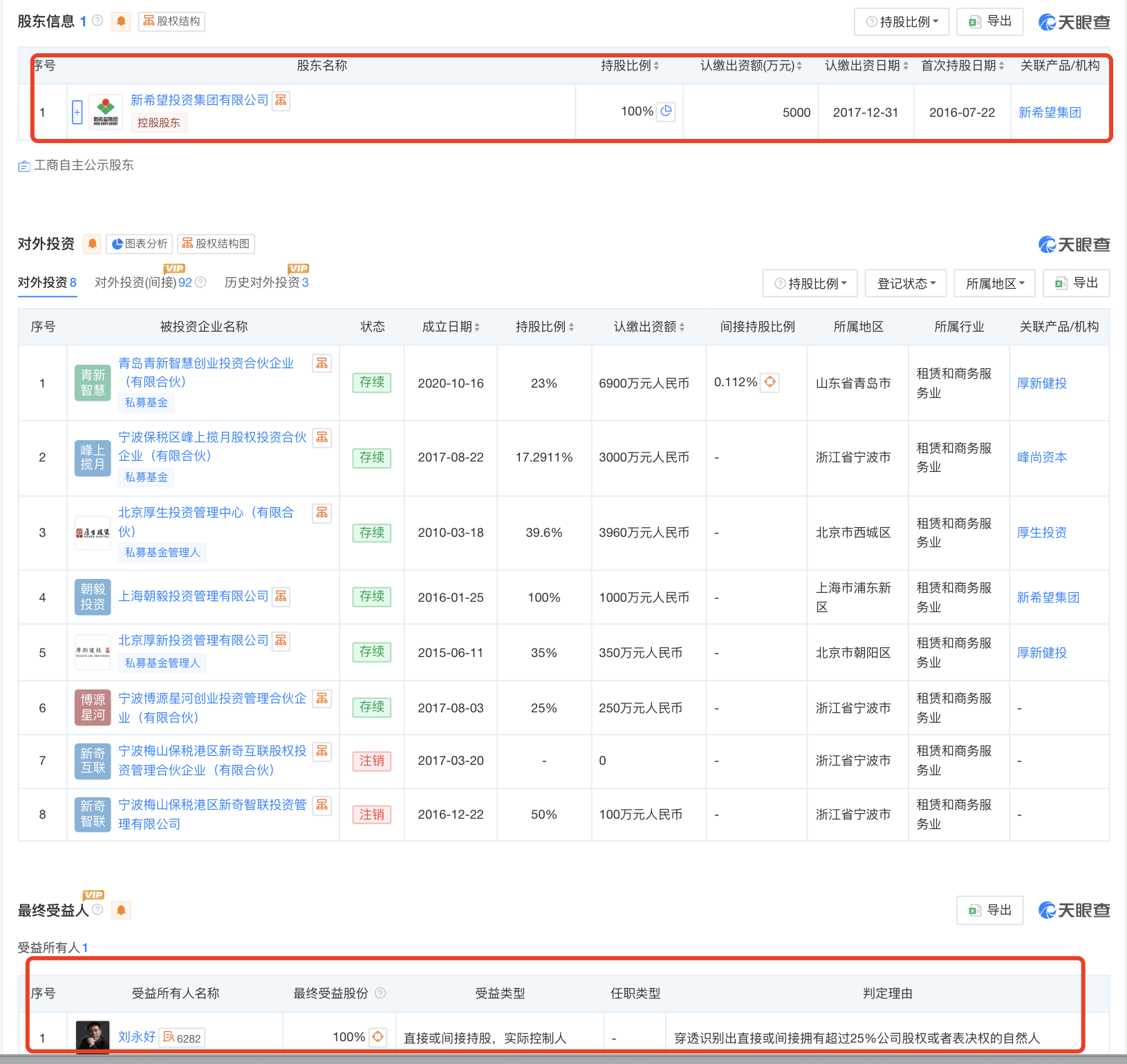 起底上海校园餐争议供应商绿捷：8月中标27个项目<strong></p>
<p>原油最新新闻</strong>，背后资本到底是谁？