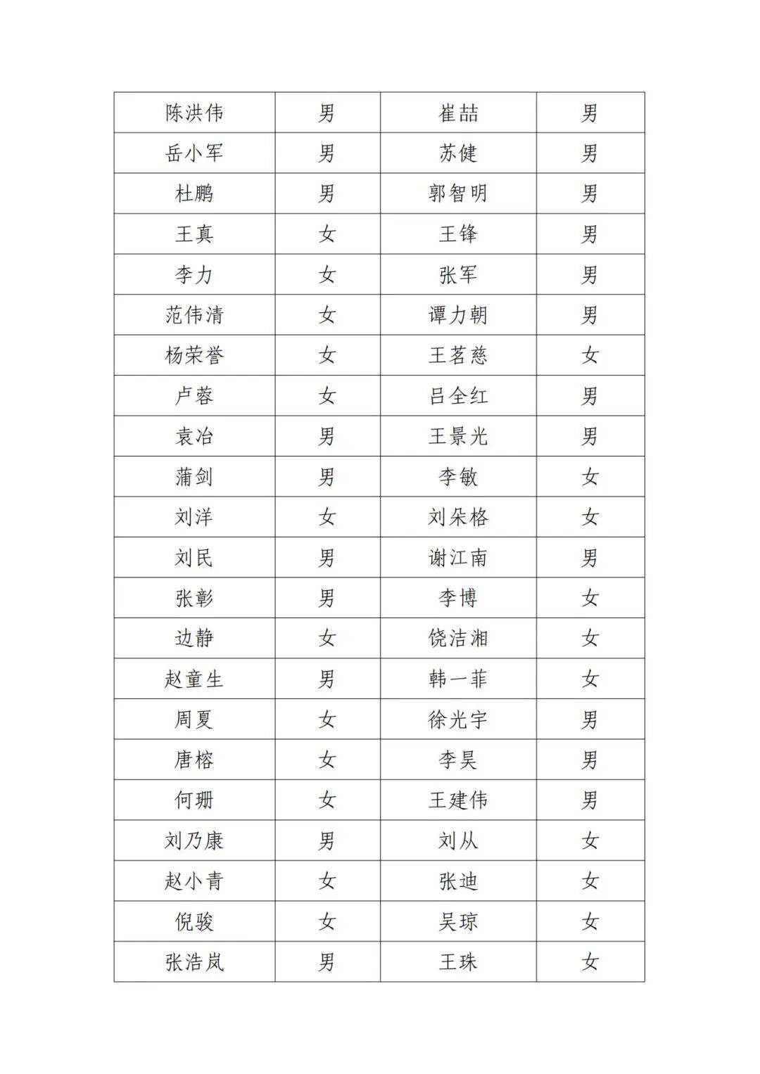 演员邓超等失联被公示<strong></p>
<p>原油最新新闻</strong>，最新回应