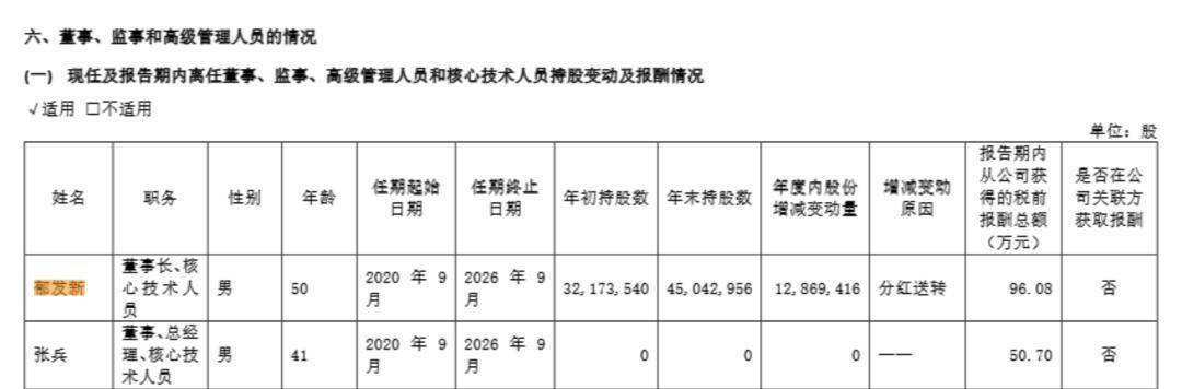 浙江大学教授突遭留置<strong></p>
<p>原油任务</strong>，身家高达31亿元