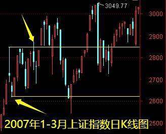 明天一件大事<strong></p>
<p>原油任务</strong>！下周做好两手准备——道达对话牛博士