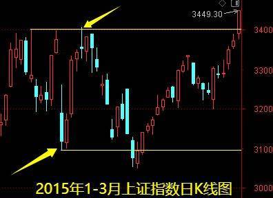 明天一件大事<strong></p>
<p>原油任务</strong>！下周做好两手准备——道达对话牛博士