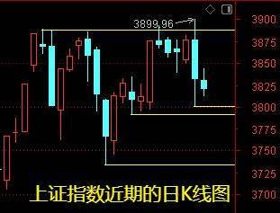 明天一件大事<strong></p>
<p>原油任务</strong>！下周做好两手准备——道达对话牛博士