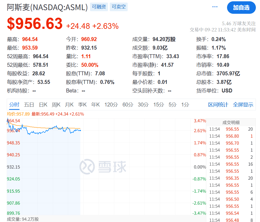 今夜<strong></p>
<p>巴哈姆特电玩资讯站</strong>，创新高！