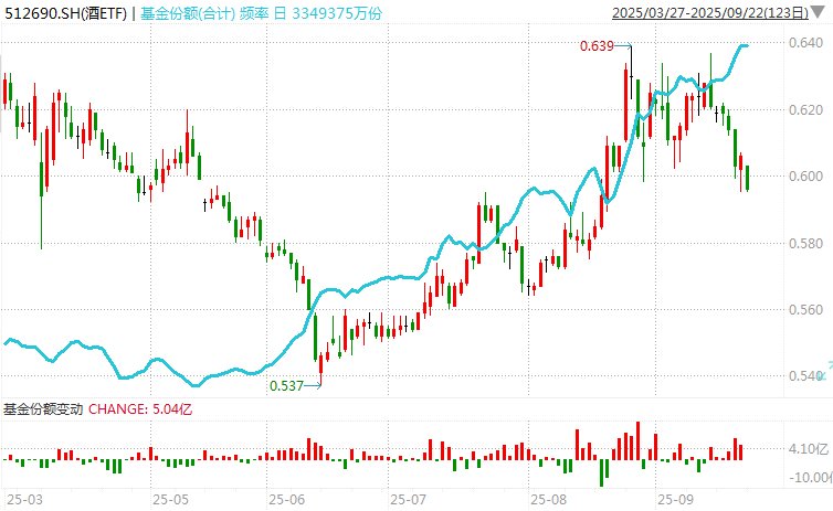 在牛市中被毒打<strong></p>
<p>阳春房产资讯网</strong>，银行走出了“股灾”行情...