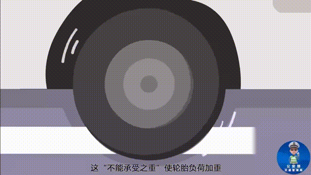 超员行驶危害大<strong></p>
<p>香港赛冯资讯</strong>，“挤”不得，更“驶”不得！