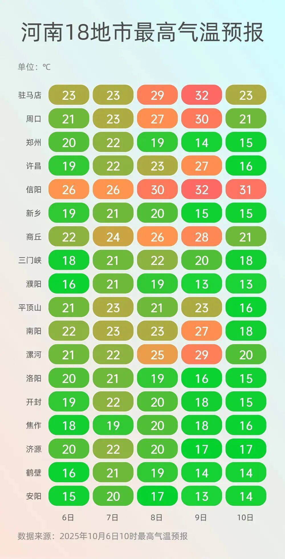 神预判<strong></p>
<p>海南港澳资讯产业</strong>！第一波返程的“聪明人”在高速上精准相遇