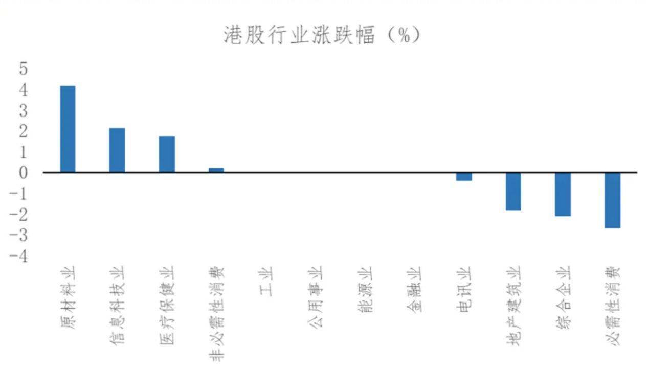 节后A股开盘前<strong></p>
<p>中国投资</strong>，这些“信息差”你都掌握了吗？