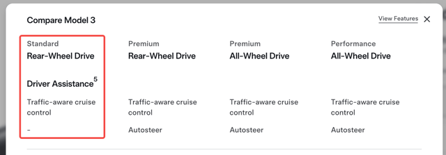将特斯拉砍成“铁皮房”的<strong></p>
<p>资讯网交易</strong>，是马斯克新的万亿对赌协议