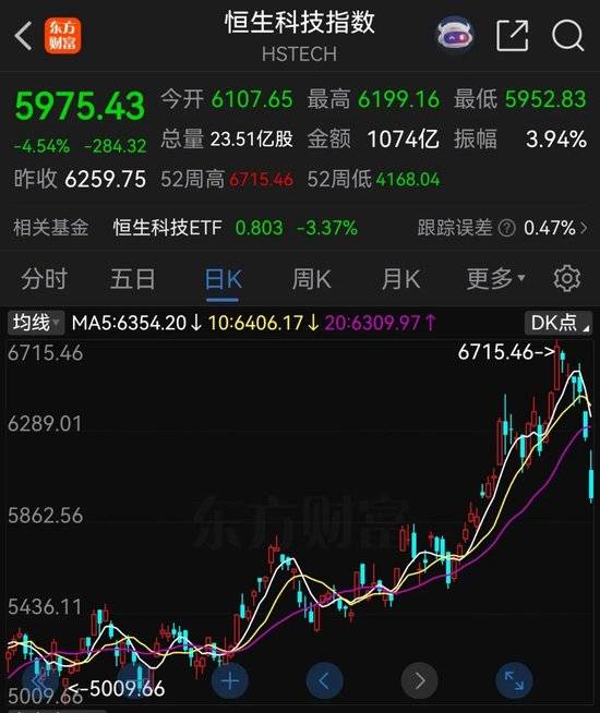 小米汽车失控起火司机遇难<strong></p>
<p>世界电影之旅</strong>，目击者称车速150km/h，实探事故地：燃烧留下的印记仍在