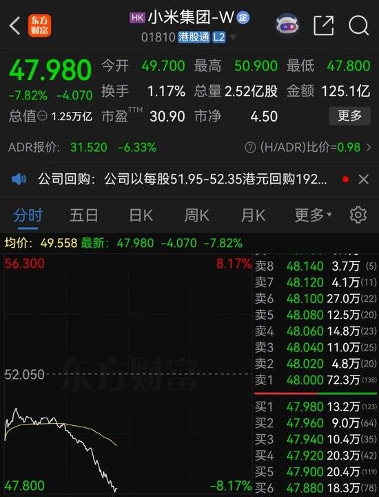 小米汽车失控起火司机遇难<strong></p>
<p>世界电影之旅</strong>，目击者称车速150km/h，实探事故地：燃烧留下的印记仍在