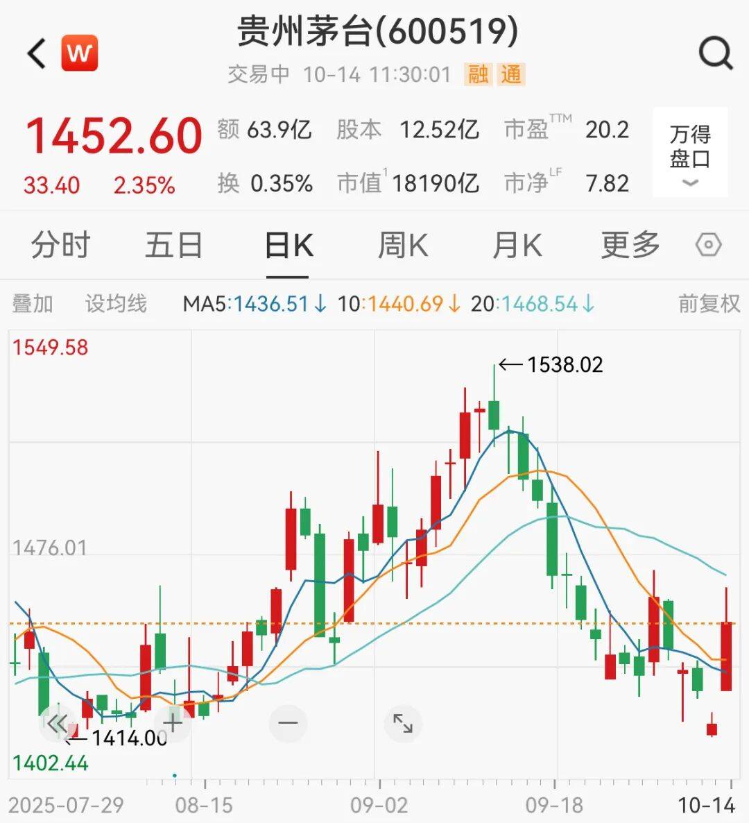 A股<strong></p>
<p>资讯快车</strong>，突变！热门板块，全线飘红！